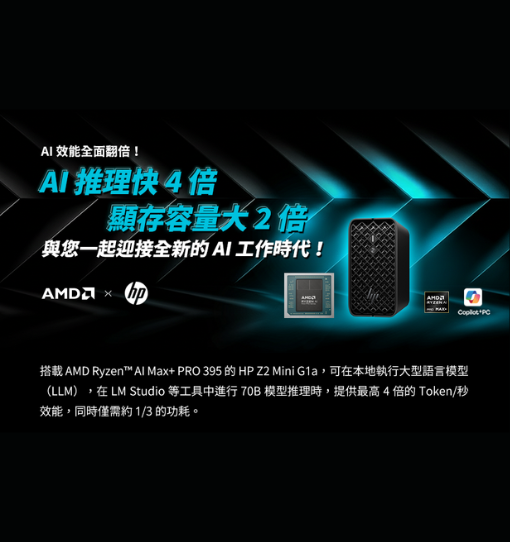 HP Z2 Mini G1a 工作站